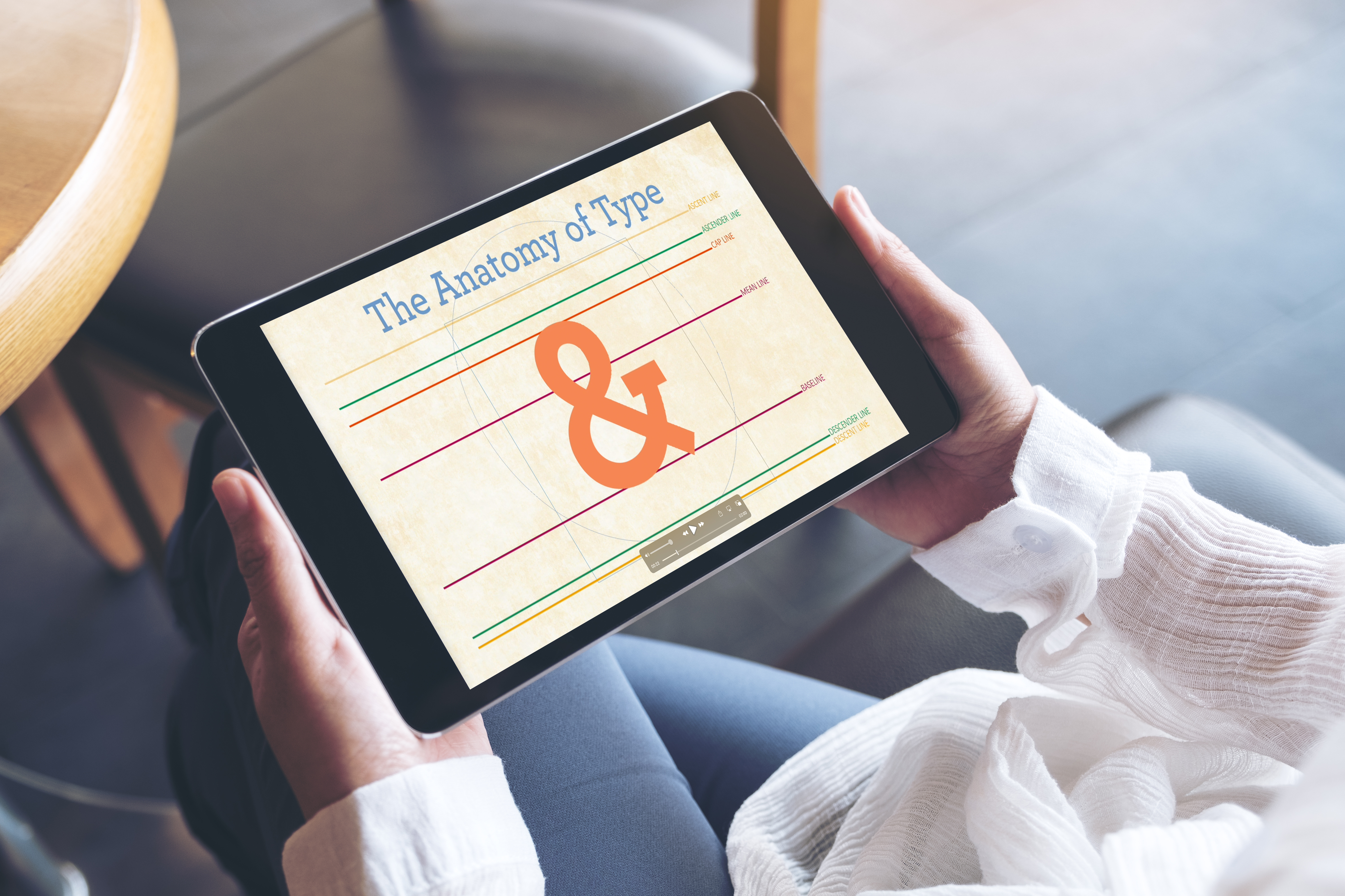 Anatomy Of Type Video Anatomy Of Type Video